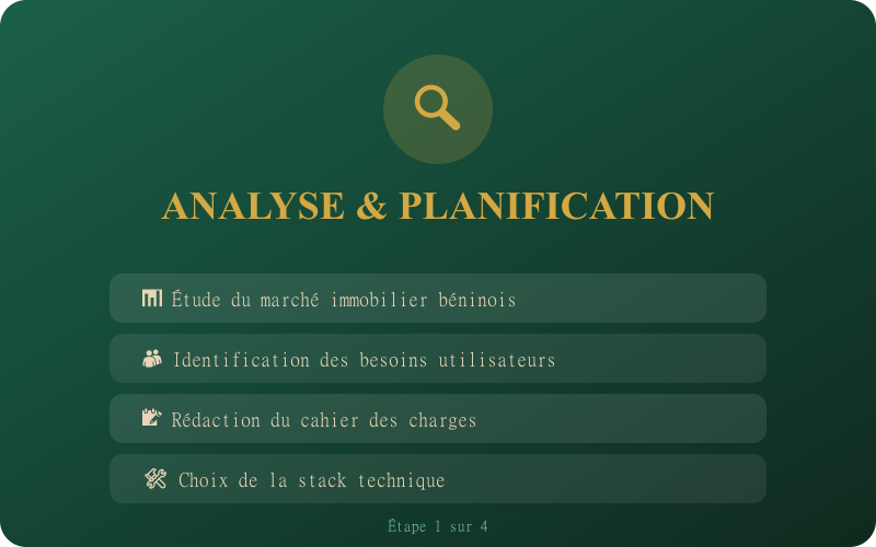Analyse & Planification