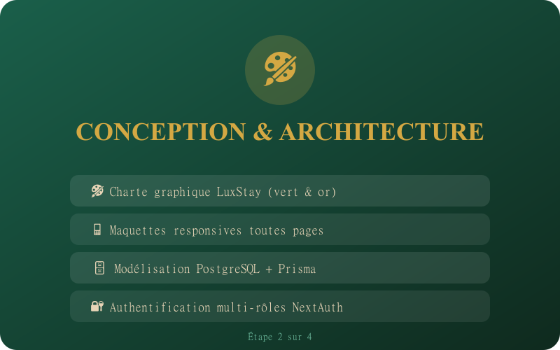 Conception & Architecture