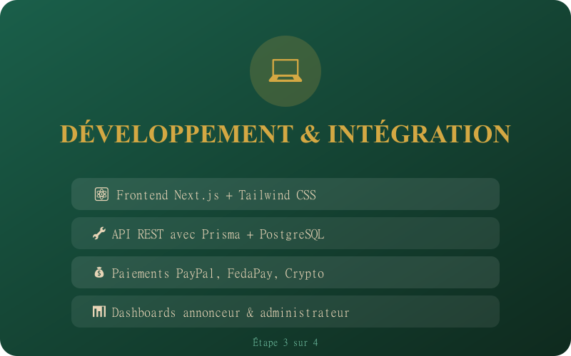 Développement & Intégration